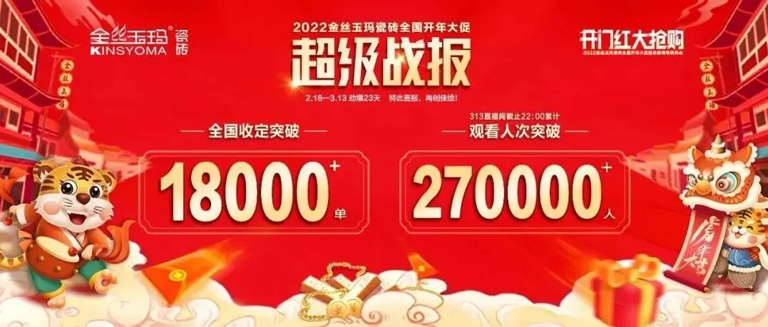 Đêm hội đỉnh cao, lan tỏa toàn quốc | Chương trình liên kết toàn quốc "Khai xuân đại thắng - Săn sale lớn" KINSYOMA 313 năm 2022 khép lại thành công!