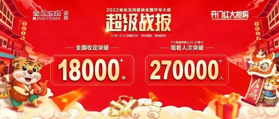 Đêm hội đỉnh cao, lan tỏa toàn quốc | Chương trình liên kết toàn quốc "Khai xuân đại thắng - Săn sale lớn" KINSYOMA 313 năm 2022 khép lại thành công!